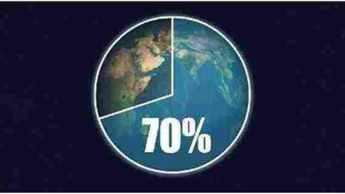 نسبة الماء في الارض