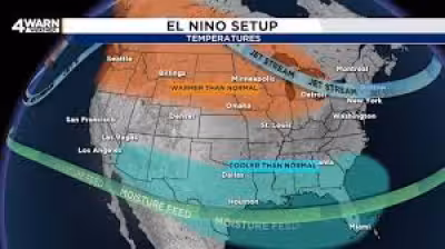 El Nino 2026 likely to strengthen this summer, raising odds of near-record warmth