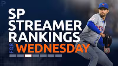 Coleman Crow: Pitcher List Releases Streamer Rankings for June 3–5