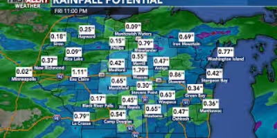Milwaukee Weather: First Alert Day set for Friday as storms could turn severe