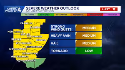 Pittsburgh Weather: Strong to severe storms expected Saturday afternoon