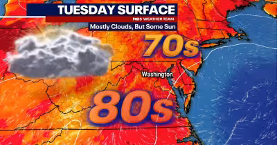Dc Weather: Tuesday stays pleasant before heat and storms return midweek