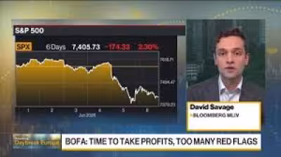 Market News: Bank of America Flagged 7 of 10 Bear Signals and Urges Profit-Taking