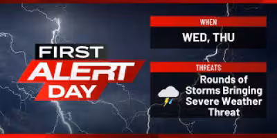 Kcrg Weather: Severe storms target eastern Iowa Wednesday and Thursday