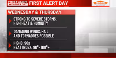 Kwqc Weather: First Alert days stretch through Thursday as heat and storms build