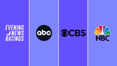 Cbs Evening News posts 3.814M viewers for week of June 1 as demo edges up