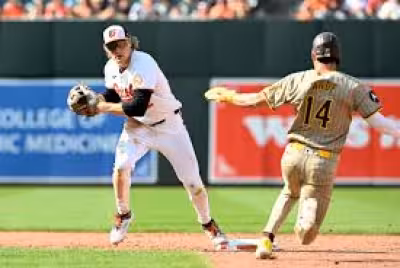 Padres Vs Orioles: San Diego Arrives in Baltimore as Baz, Canning Figure to Start