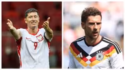 Chicago Fire pursuing Leon Goretzka as second major signing