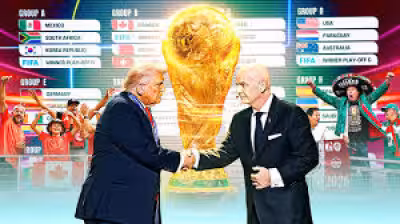 World Cup Standings Today: How to Watch All 104 Matches and U.S. Schedule