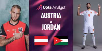 Austria Vs Jordan: Group J opener in San Francisco pits return against debut