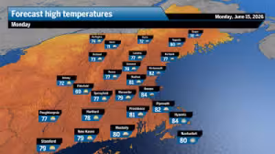 Boston Weather: Sunshine, Cool Temperatures and Dry Stretch Through Wednesday
