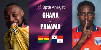 Ghana Vs Panama: World Cup Group L opener in Toronto is a must-win