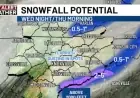 Snow Arrives as Bitter Cold Follows This Thursday