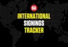 2026 MLB International Signings: Complete Tracker