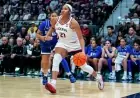 UConn women’s basketball eyes 18–0 start as Villanova visit doubles as championship celebration