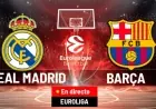 Live Coverage: Real Madrid vs. Barcelona in EuroLeague Today