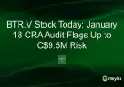 BTR.V Stock Faces C$9.5M Risk Following January 18 CRA Audit
