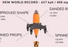 World Record Shattered: Fastest Flying Drone Speed Surpassed