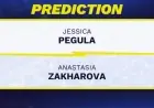 Australian Open 2026: Pegula vs. Zakharova Prediction, Odds, and Expert Picks