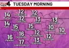 Extreme Cold Front Engulfs Middle Tennessee: First Alert Forecast