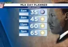 Sunny MLK Day Forecast, Rain Expected Mid-Week