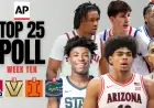 AP Top 25 Basketball: Arizona and UConn Sit No. 1 as Newcomers Crash the Men’s Poll and Iowa Jumps in the Women’s Top 10