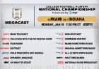 ESPN MegaCast to Feature Hurricanes vs. Hoosiers in 2026 CFP Championship at Hard Rock Stadium