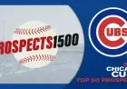 Chicago Cubs 2026: Top 50 Prospects Revealed