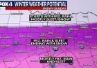 Dallas Forecast: Winter Storm and Extreme Cold Watch for Ice and Snow