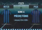 Inter Milan vs Pisa: Predicting a Strong Title Challenge