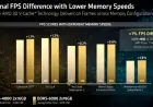 AMD Makes Bold Claims