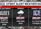 Winter Storm to Impact South Carolina This Weekend: First Alert Issued