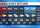 Temperatures Plummet Signaling a Frigid Week Ahead