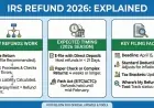 Where’s My Refund 2026: IRS Opens Filing Season, Sets Deadline, and Warns Some Tax Refunds Will Take Longer