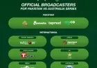 Pakistan vs Australia T20I Series: Broadcast Details Revealed
