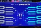 Champions League Draw: UCL Draw Sets February Knockout Playoffs With Real Madrid–Benfica Rematch and PSG–Monaco Derby