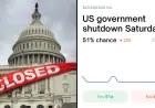 Is the government shutting down again as Congress hits a midnight funding deadline?