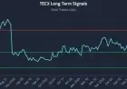 “TECX Introduces Movement as Input in Quant Signal Systems”