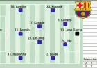 Frenkie De Jong Leads Barcelona Lineup Against Elche