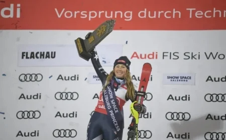 Shiffrin Triumphs Again in Flachau: A Remarkable Comeback