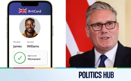 Starmer Reverses Course on Mandatory Digital ID Card Plans