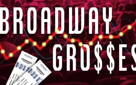 Broadway Poised for Record-Setting Box Office Season: Weekly Grosses Update