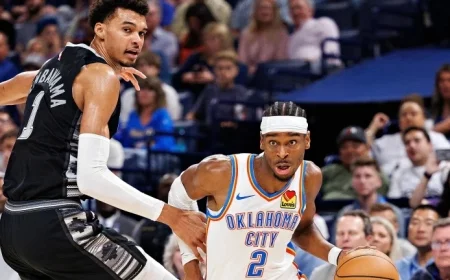 James Harden Reaches Milestone; Spurs vs. Thunder Preview