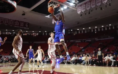 Gators Defeat Sooners in Dominant Road Victory
