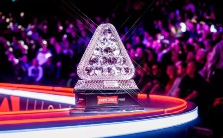 Ding Junhui, Neil Robertson Enter Prestigious Masters Club