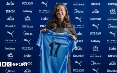 Manchester City Acquires USA Midfielder Sam Coffey for £600,000