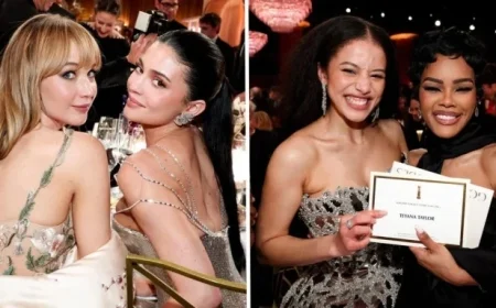 Best Photos from the 2026 Golden Globes Awards Show