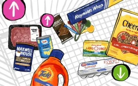 NPR Analyzes Walmart’s Price Changes Across 114 Items