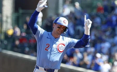 MLB Mailbag: Hoerner, Red Sox, Giolito, and Gallen Updates