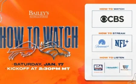 Broncos Face Bills in AFC Divisional Round Showdown